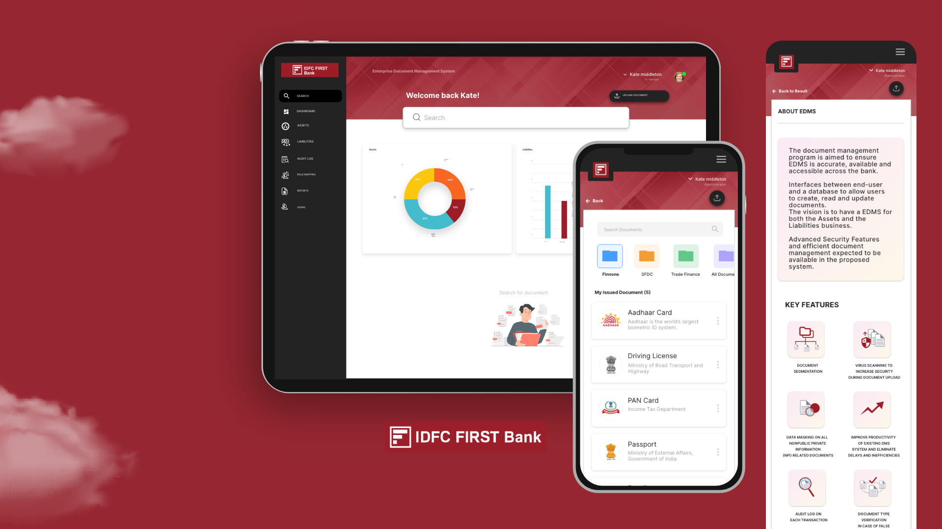 Branding, Communication and Digital Experiences